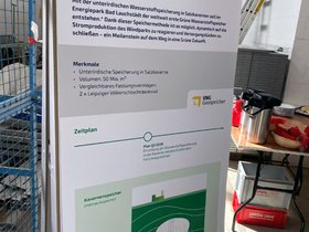 Bild enthält Schatafel über Speicherung von Wasserstoff im Energiepark Bad Lauchstädt